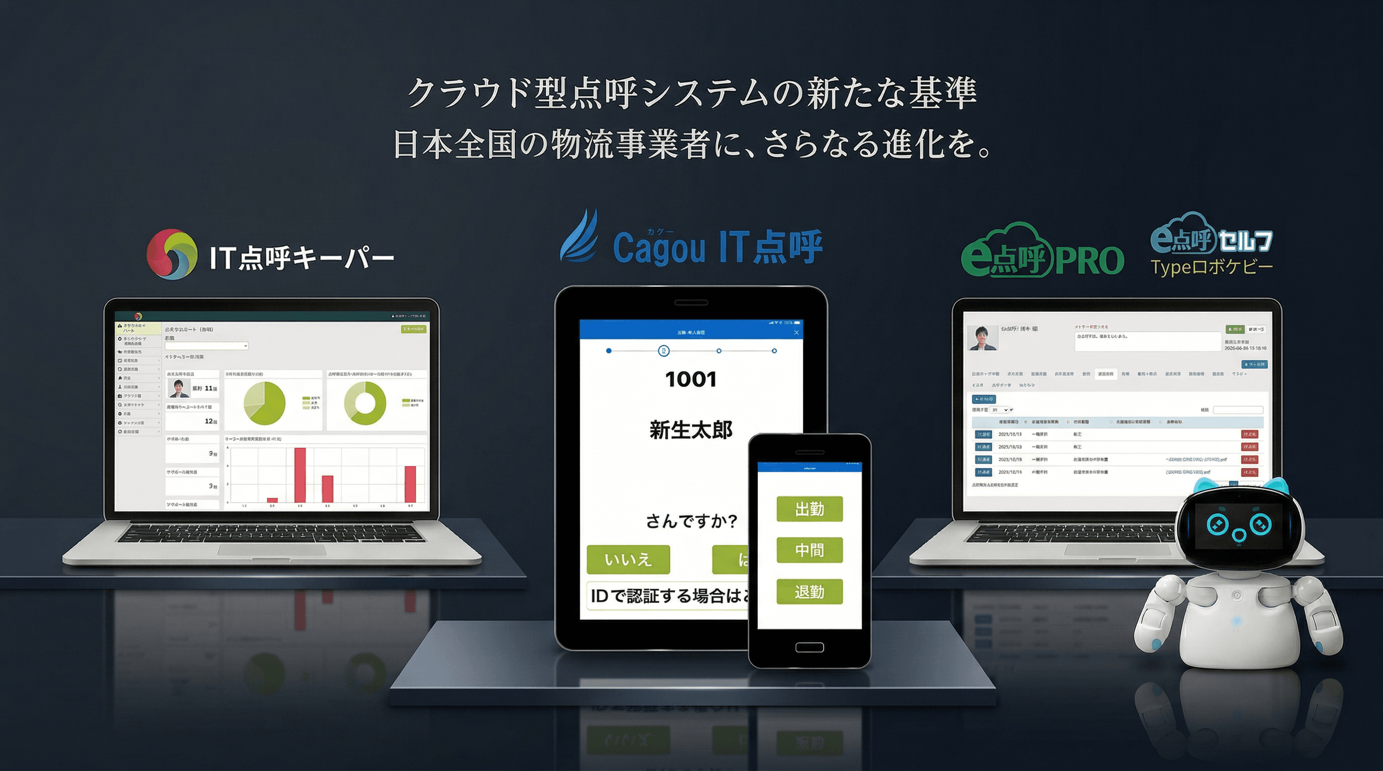 IT点呼サービス導入支援