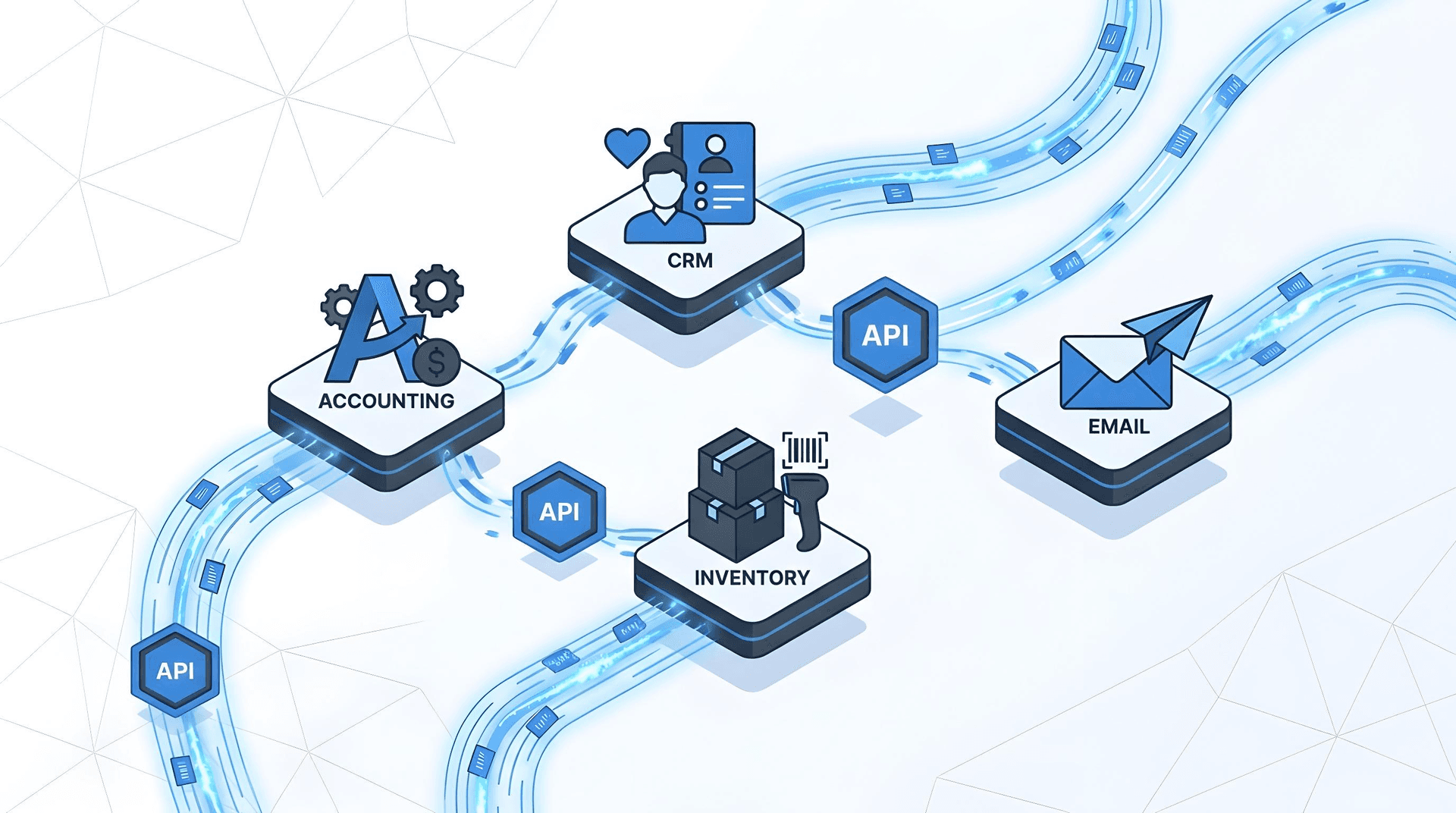 システム連携・自動化
