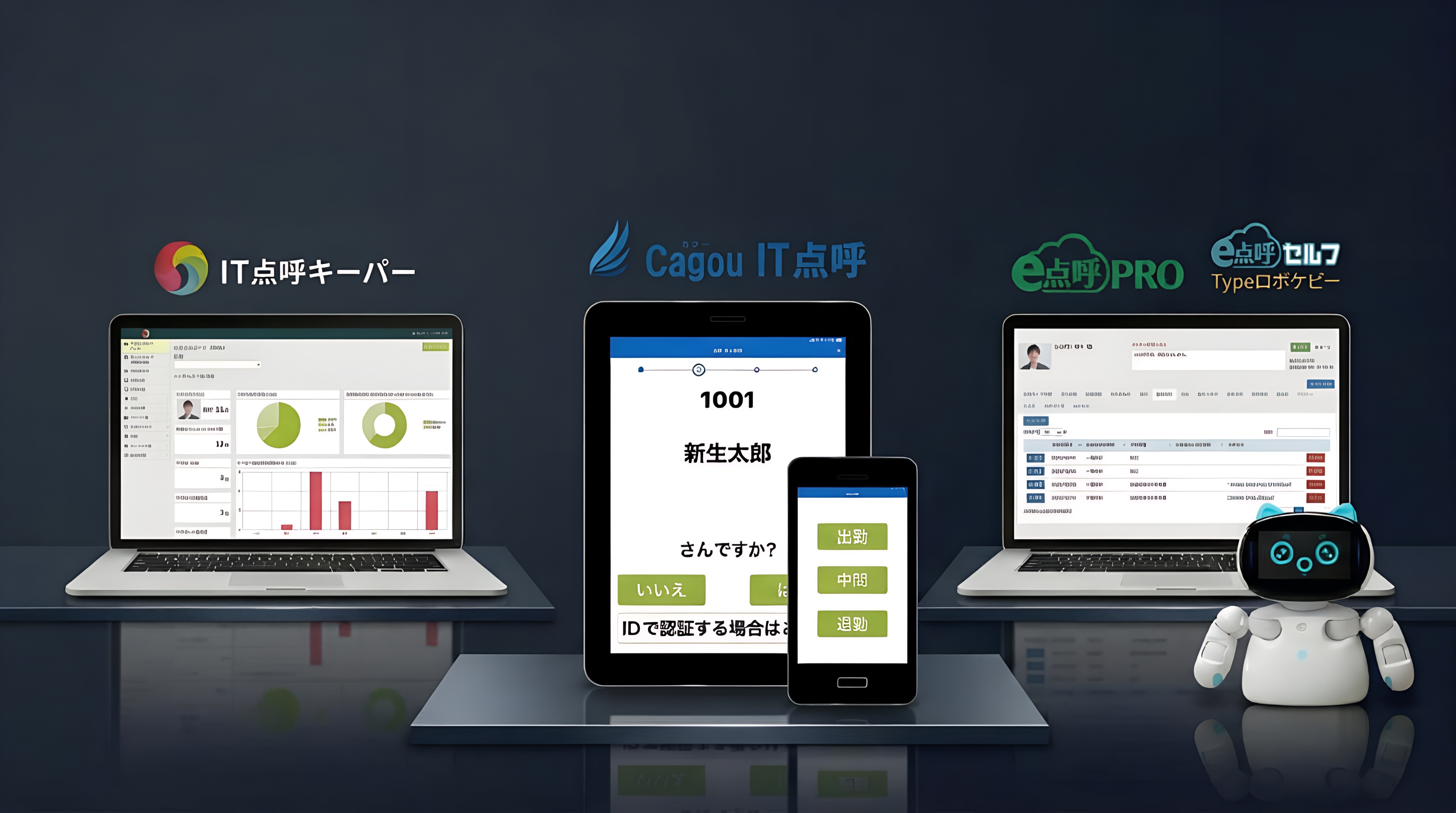 IT点呼システム・アルコールチェッカー販売